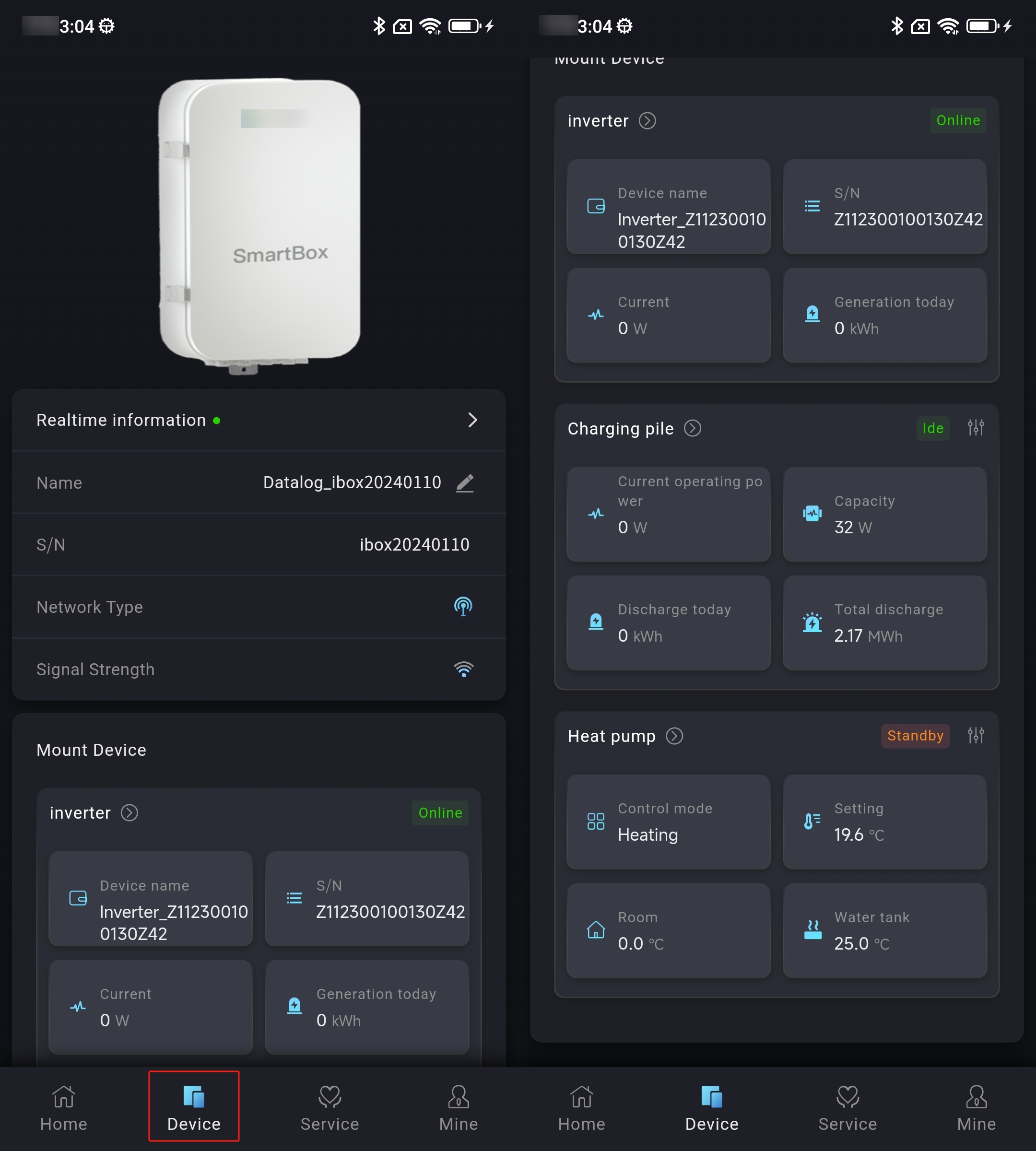 3 Equipment | Sonnex Tech
